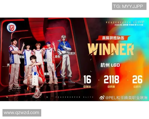 PEL表演赛精彩回顾猫猫团队展现超强实力与默契配合 PEL表演赛精彩回顾猫猫团队展现超强实力与默契配合