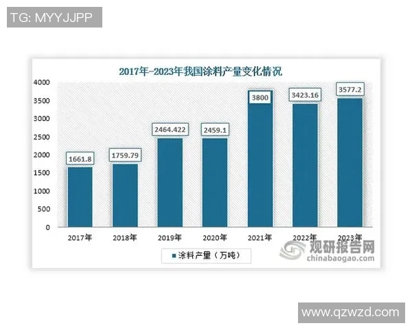 探索PEL成都AG的创新之路与未来发展潜力分析